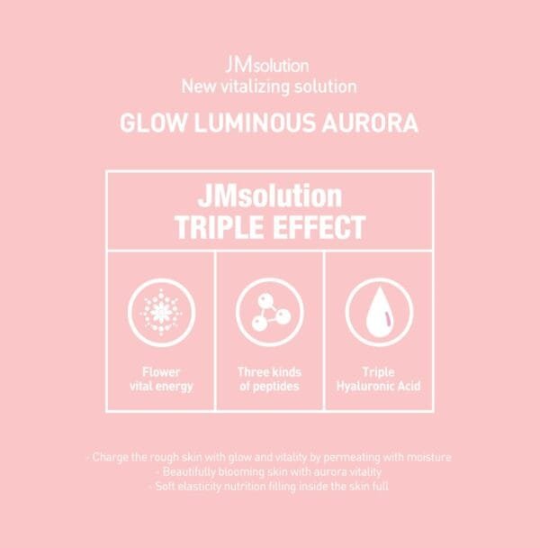 JMSOLUTION GLOW LUMINOUS AURORA MASK 30ml*10 pieces - Image 2