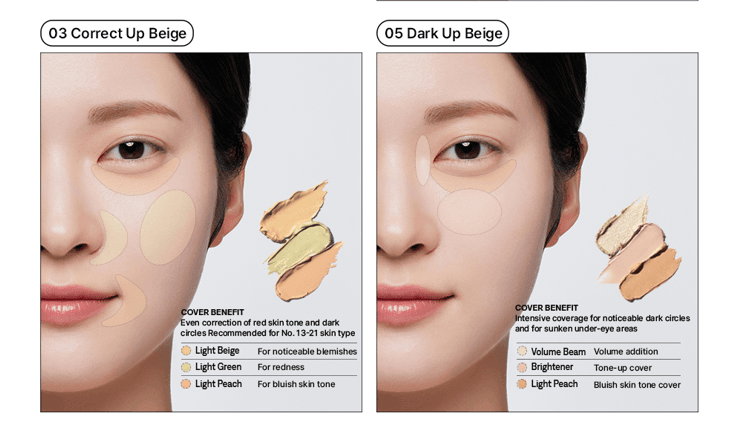 The Saem Cover Perfection Triple Pot Concealer 11 types - Image 3